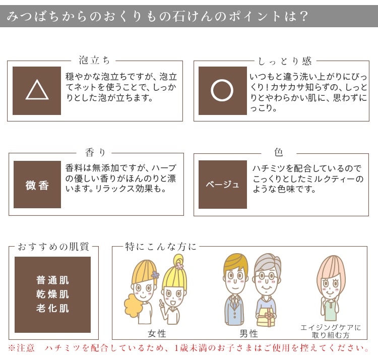 カフェ・ド・サボンの天然手作り石けん みつばちからのおくりもの ハーフサイズ 【 手作り石けん 石鹸 はちみつ インフューズドオイル 抽出油 】【 ポストお届け可】