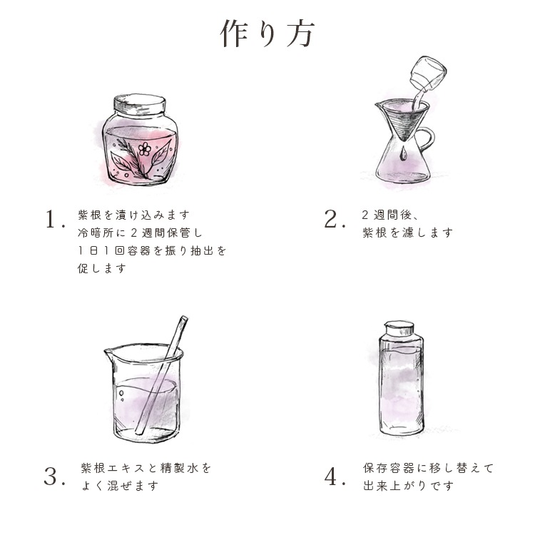 紫根エキス抽出キット