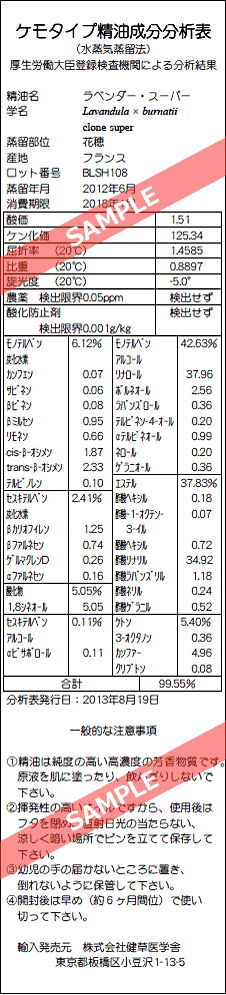 レビューを書いて送料無料】［プラナロム］ ラベンダー