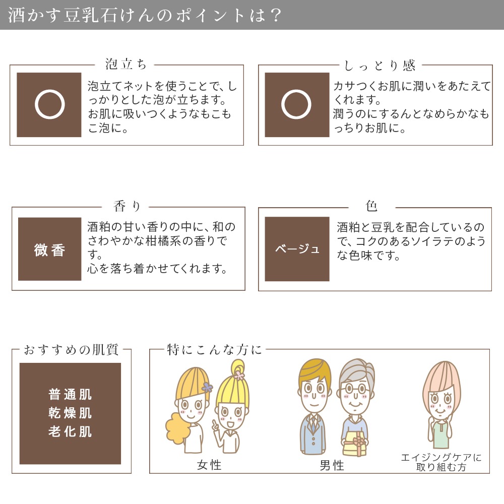 カフェ・ド・サボン 天然手作り石けん 酒かす豆乳石けん　ハーフサイズ［選べるおまけ付き］【手作り石けん/手作り石鹸/酒粕/酒かす/豆乳/100％天然精油/ノンケミカル/無添加/コールドプロセス/ハンドメイドソープ】【ポストお届け可／5】