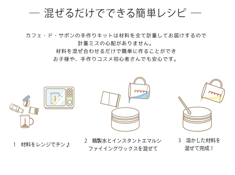 ザクロとプルーンのクリーム手作りキット ノンケミカル 無添加 手作りコスメ 手作りクリーム ザクロ ポメグレシード プルーン ハンドクリーム 手作り石けんとアロマ ハーブのお店 カフェ ド サボン