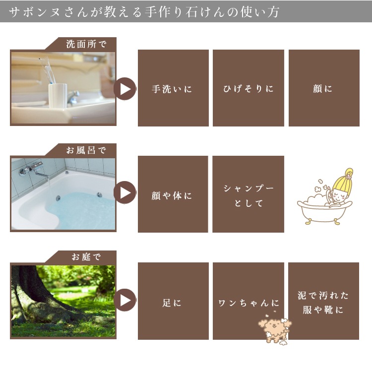 カフェ・ド・サボンの天然手作り石けん　アボカドベビー石けん 【 手作り石けん ノンケミカル 無添加 コールドプロセス シャンプーバー 】