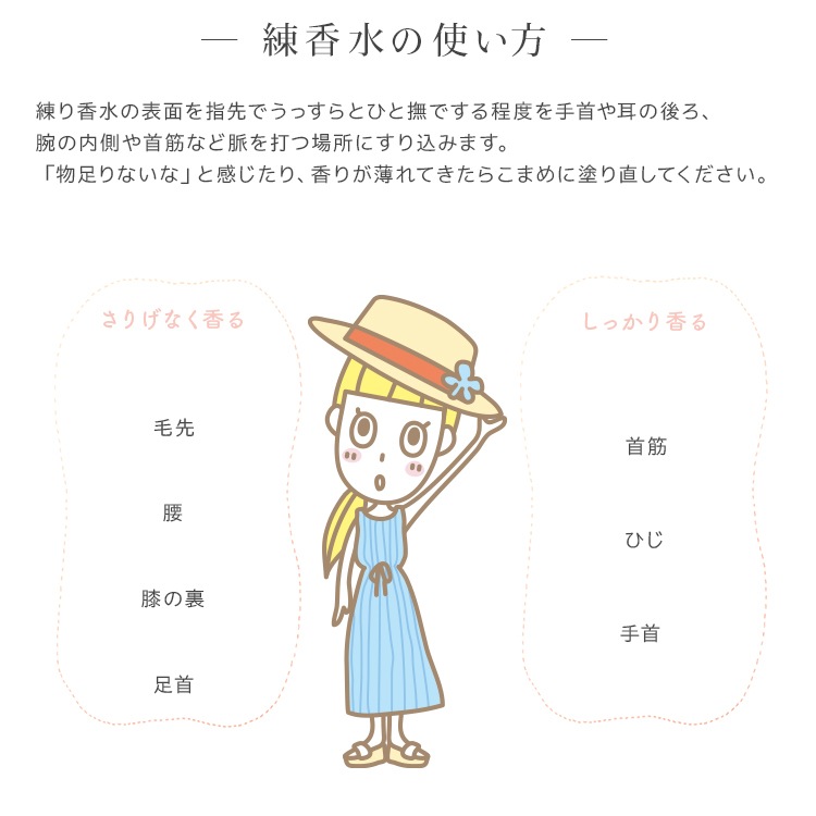 練り香水 ユズ 5g【練香水 ソリッドパフューム フレグランスバーム 100%天然素材 ノンケミカル 無添加 ナチュラルコスメ】【ポストお届け可】