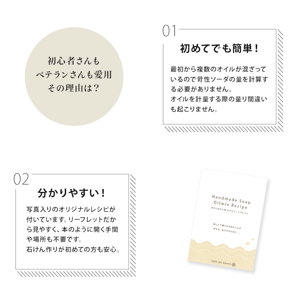 【予約販売 2/17以降出荷】【計量不要】カフェ・ド・サボンオリジナル 贅沢Ｗバターのリペア石けんオイルミックス 手作り石けんレシピ付き