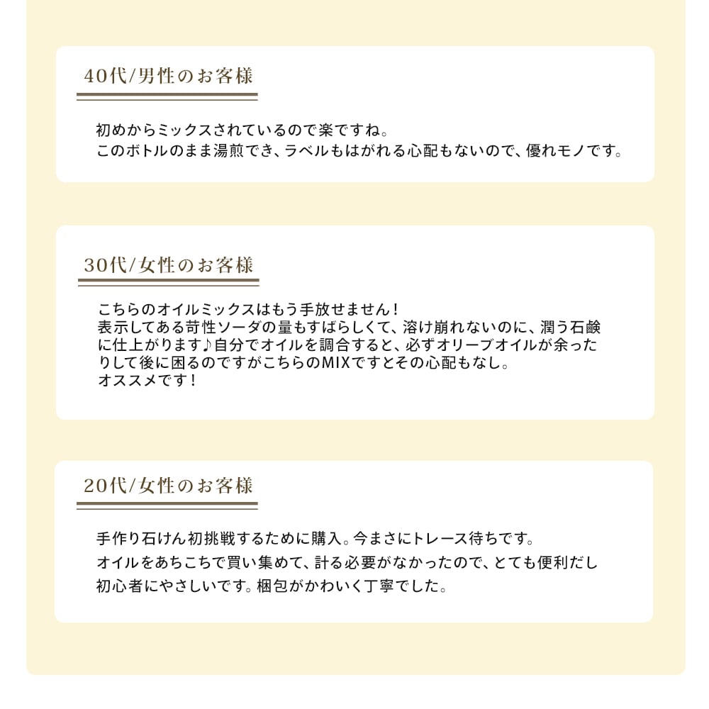 【予約販売 2/27以降出荷】【計量不要】カフェ・ド・サボンオリジナル 濃密ナッツのいたわり石けんオイルミックス【ハーフサイズ】 手作り石けんレシピ付き