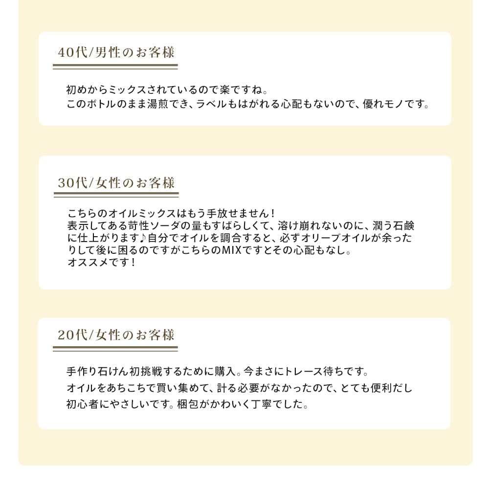 【予約販売 12/19以降出荷】期間限定! カフェ・ド・サボンオリジナル 馬油とココアバターのしっとり石けん オイルミックス 手作り石けんレシピ付 手作り石鹸/オイル