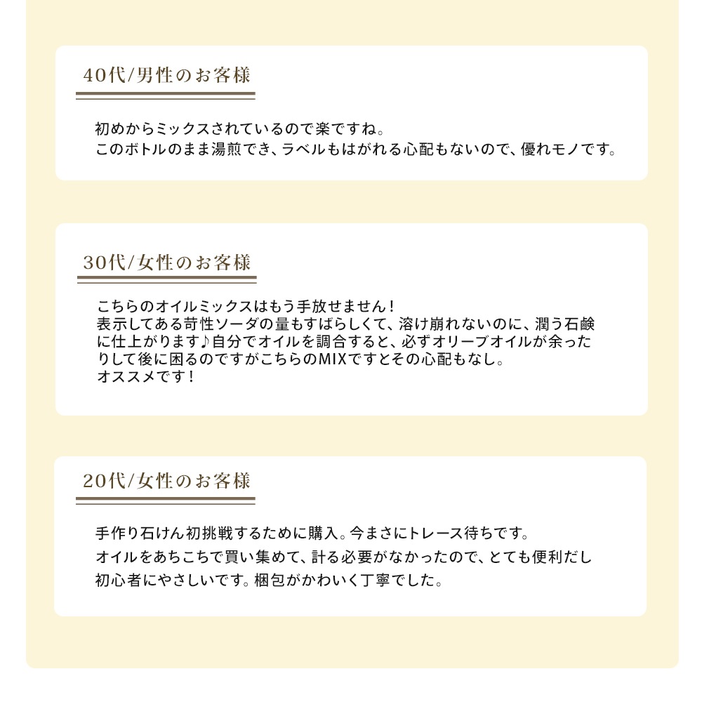 【4/17出荷予定】カフェ・ド・サボンオリジナル 新緑のよもぎデトックス石けん オイルミックス よもぎパウダー付き