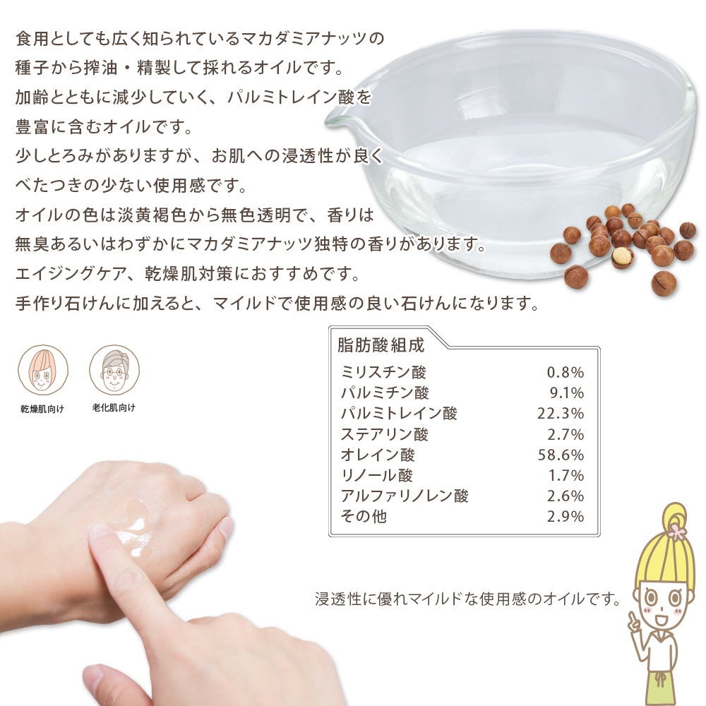 オーガニック 精製マカダミアナッツオイル 50ml 【100% 天然 植物性 マカデミア油 マカダミア油 年齢肌 乾燥肌 保湿 吸収が早い 手作りコスメ 手作り化粧品 手作り石鹸 石けん フェイス ボディ スキンケア】