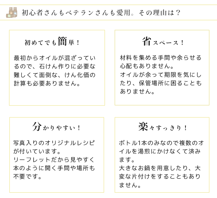 柿渋石けんオイルミックス (カフェ・ド・サボン オリジナル) 手作り石けんレシピ付