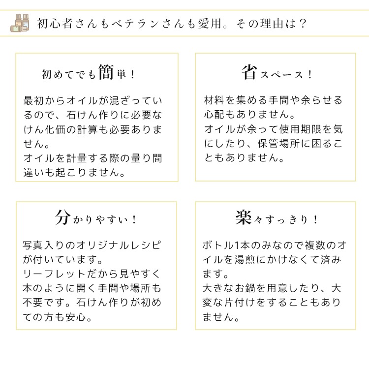 【予約販売 1/30以降順次出荷】カフェ・ド・サボンオリジナルサンフラワーミルキー石けんオイルミックス【ハーフサイズ】 手作り石けんレシピ付き【手作り石けん/オイル/オイルミックス/ハンドメイドソープ】