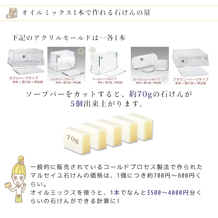 【予約販売 1/30以降順次出荷】カフェ・ド・サボンオリジナルサンフラワーミルキー石けんオイルミックス【ハーフサイズ】 手作り石けんレシピ付き【手作り石けん/オイル/オイルミックス/ハンドメイドソープ】