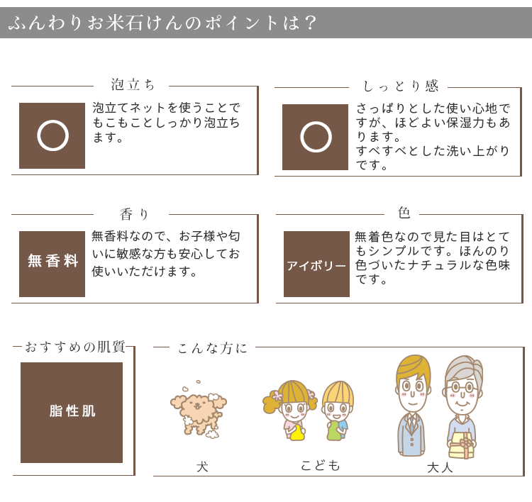 カフェ・ド・サボンの天然手作り石けん　ふんわりお米石けん［選べるおまけ付き］【手作り石けん/ノンケミカル/無添加/コールドプロセス/シャンプーバー】