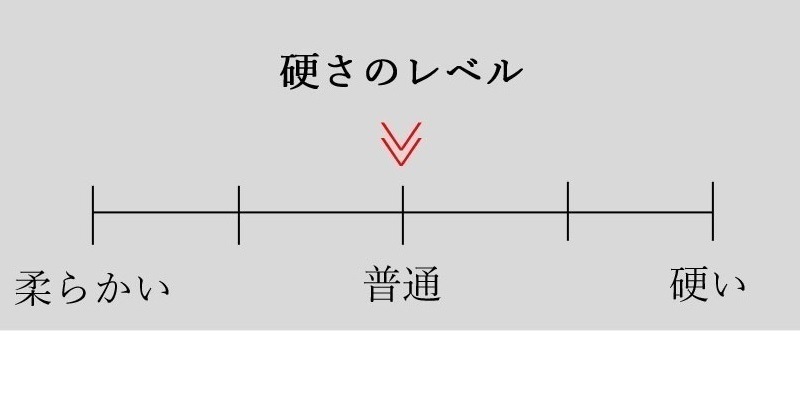 ソファー 天然木フレーム 2P ファブリック ソファ ソファー sofa 天然木 木肘 木枠 木製 木 布地 2人掛け二人掛け 2Pソファ 2人 二人用 カフェ風 カントリー シンプル オーク材