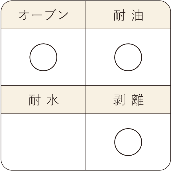 シリコンマット 400×300mm マトファー製 Rタイプ 1個入 KGP036-1