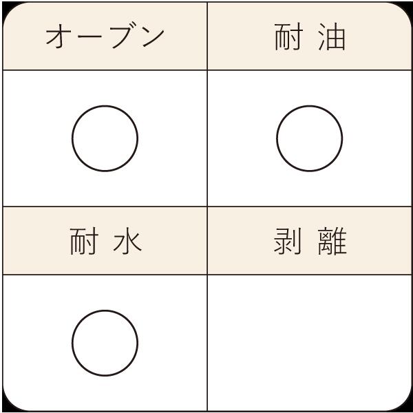 Pavoni ���ꥳ��  �������륺2 12�� 300��200 1����KPP022-1