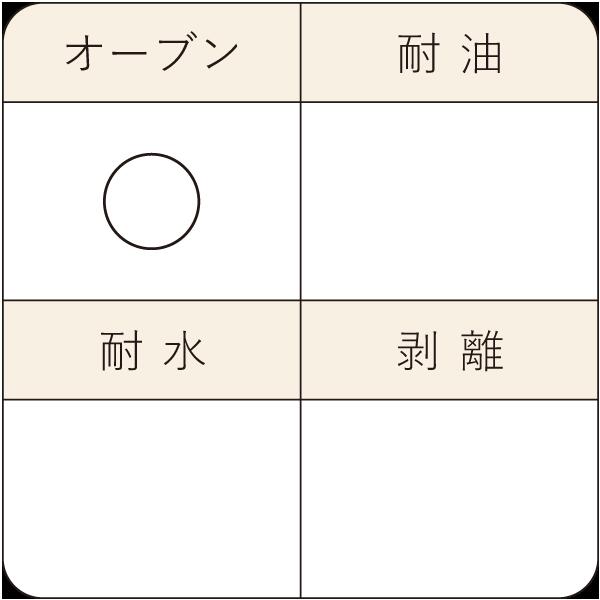 ���ꥳ�ޡ��� ���⡼�륫�̥� KPP001-1