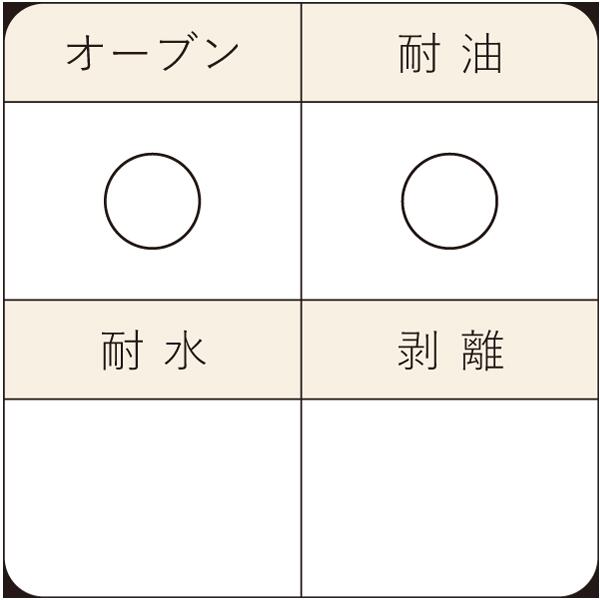 �ڥå� �ޥե��󥫥å� M(���������������ϲ΢) 100���� ��С����֥�ǥ����� �¥ƥ�����