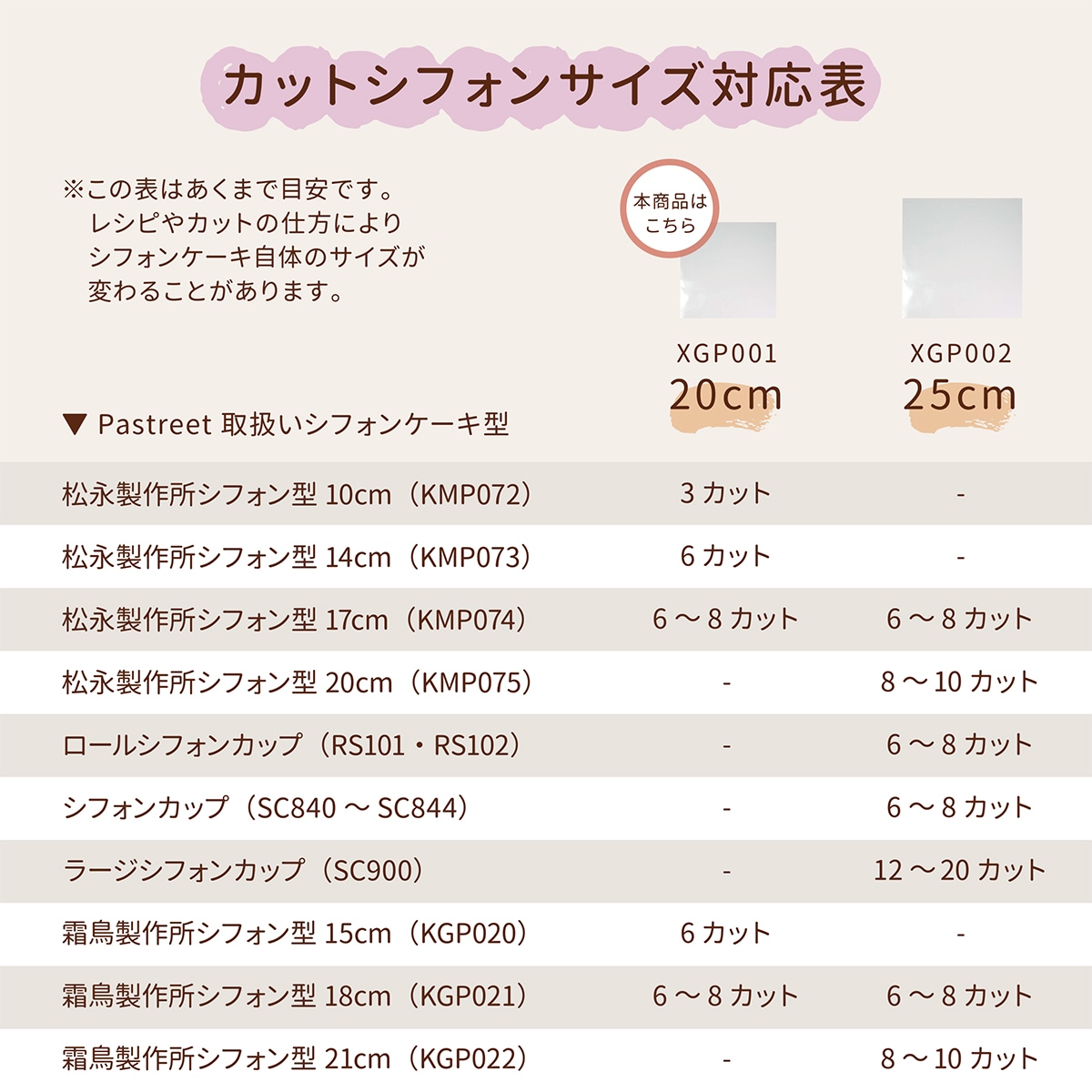 OPシート (透明) 20cm 500枚入 XGP001-500 | ラッピング資材,ケーキ