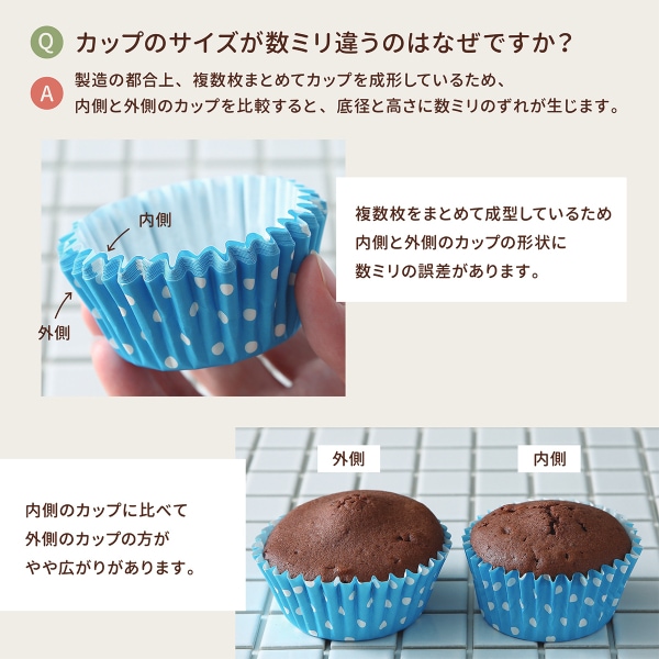 カップケーキ型 Amazon｜Ladruph マフィン型 24個取り ハイクリーンコート