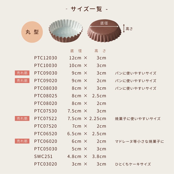 ペットカップ 丸型 7.5cm×高さ3.0cm(白) 300枚入 PTC07530W-300 | 型