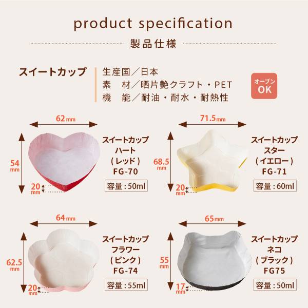 cotta ベーキングカップ ネコ | ベーキングカップ | お菓子