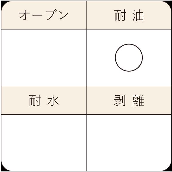 �����󥹥꡼�� (�ԥ󥯥����å�) 2000���� SVP002-2000