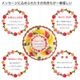 母の日ケーキタルト 4号
