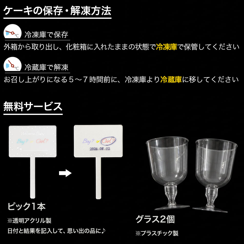 ジェンダーリビールケーキ 5号