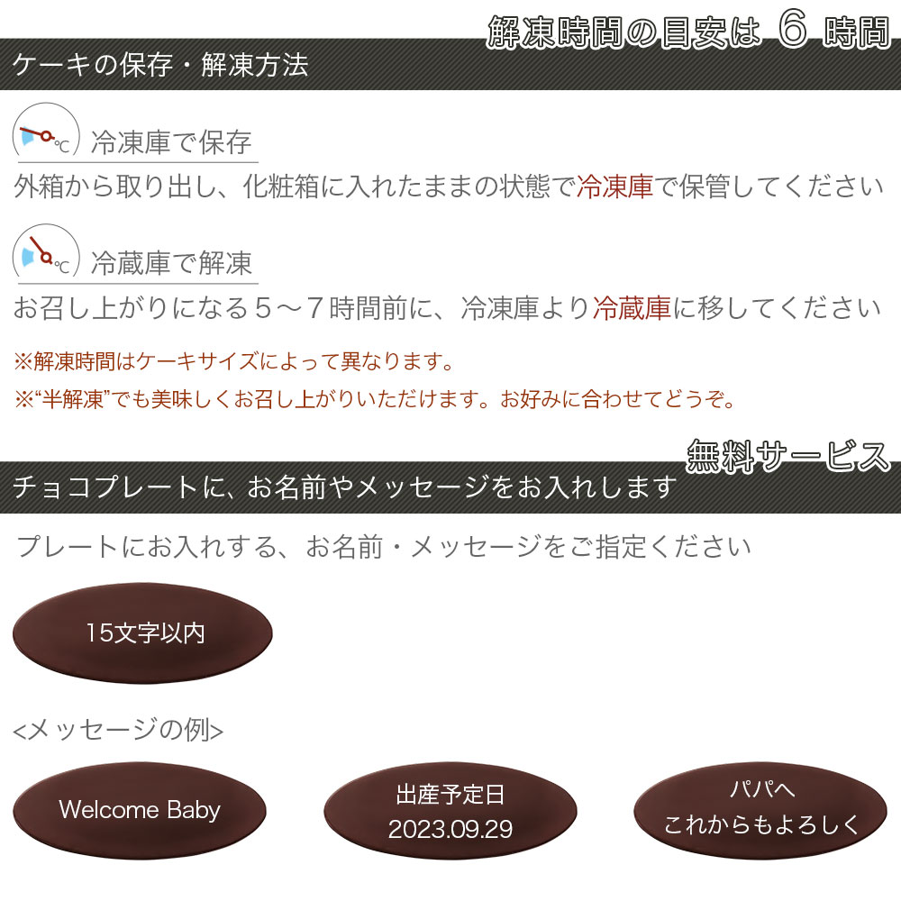 ジェンダーリビールケーキ 5号