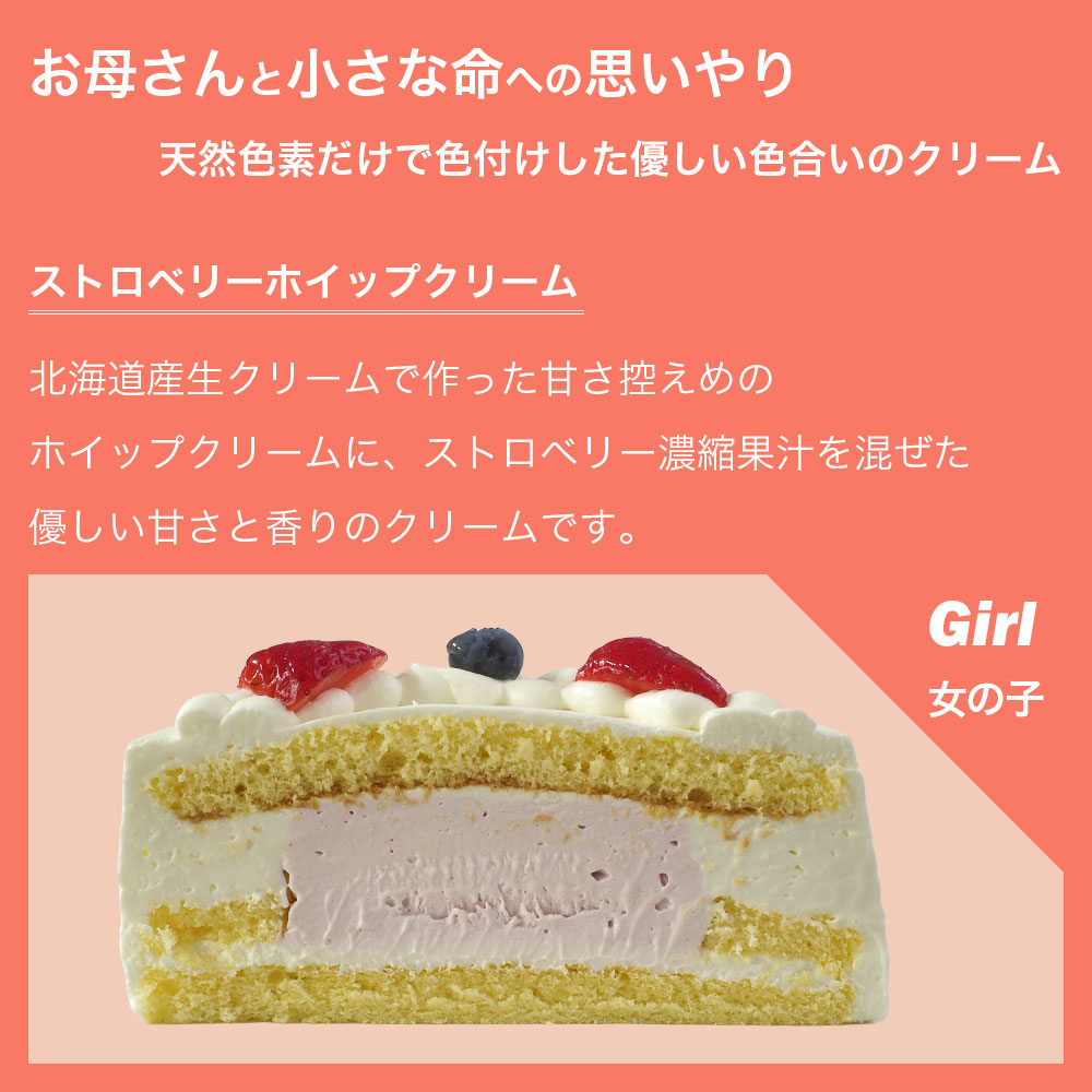 ジェンダーリビールケーキ 5号