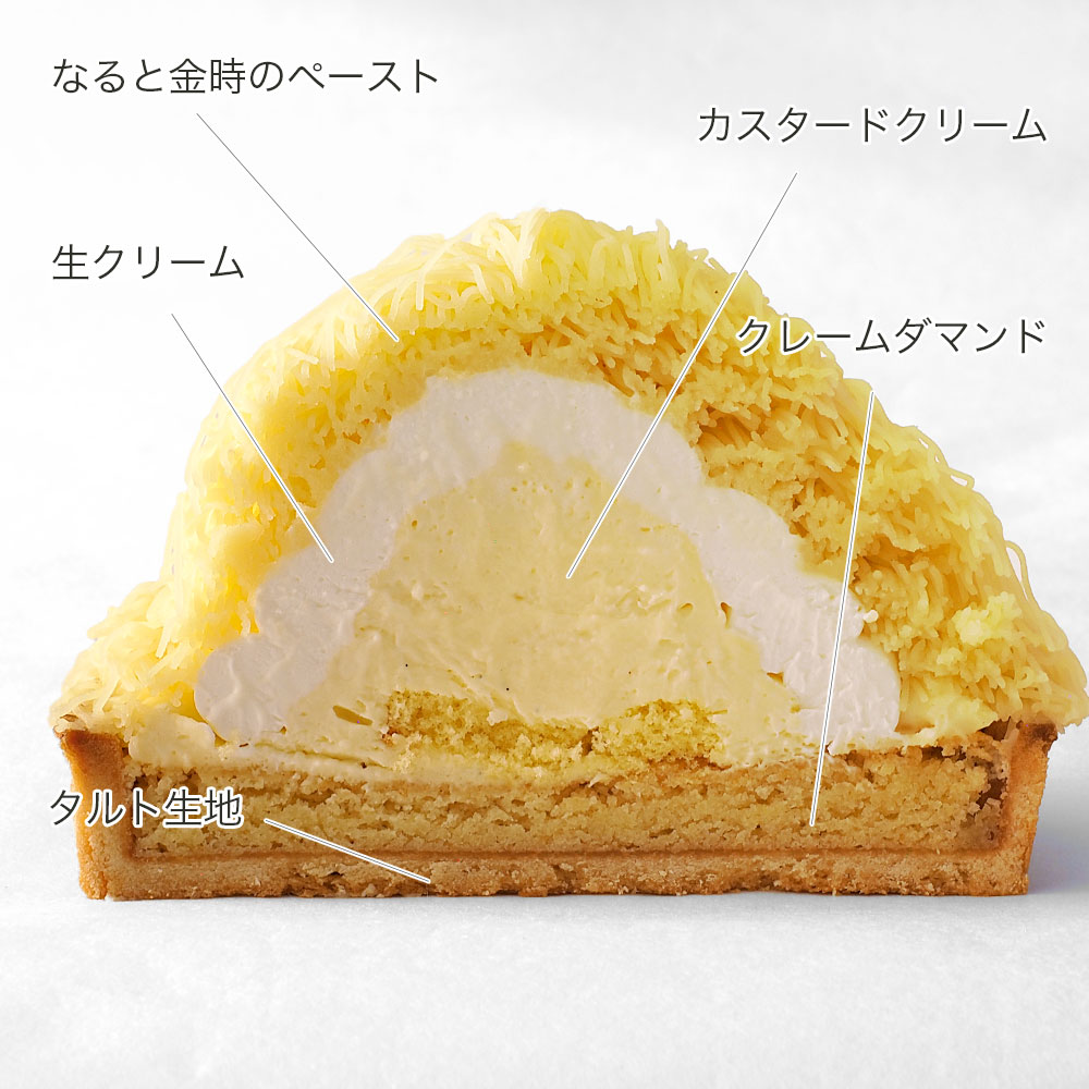 錦糸モンブラン なると金時 4号