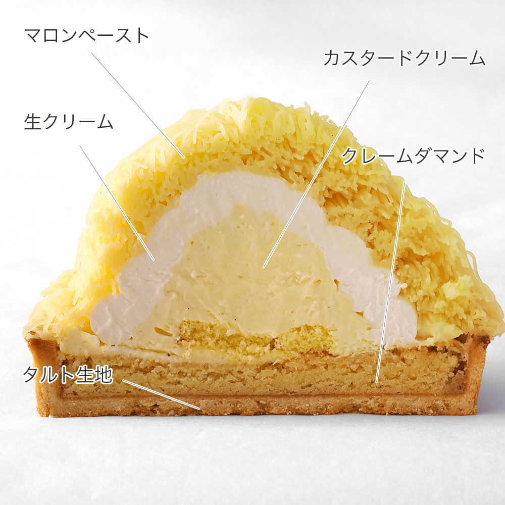 和栗の錦糸モンブラン 4号｜ケーキ｜CAKE EXPRESS【公式】
