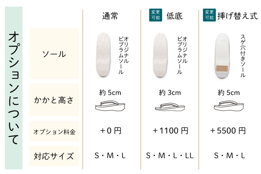 [オーダー品]カフェぞうりレディース No.28722＜鎧織・黒鎧＞