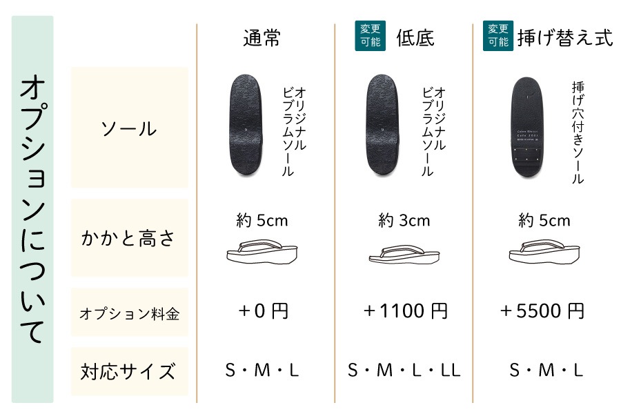 [オーダー品]カフェぞうりオトナエナメル レディース No.18120