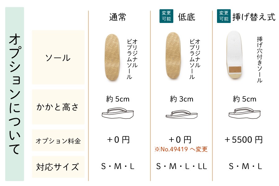 [オーダー品]カフェぞうりプリンセス　レディース　No.49420＜ソフトアイボリー＞