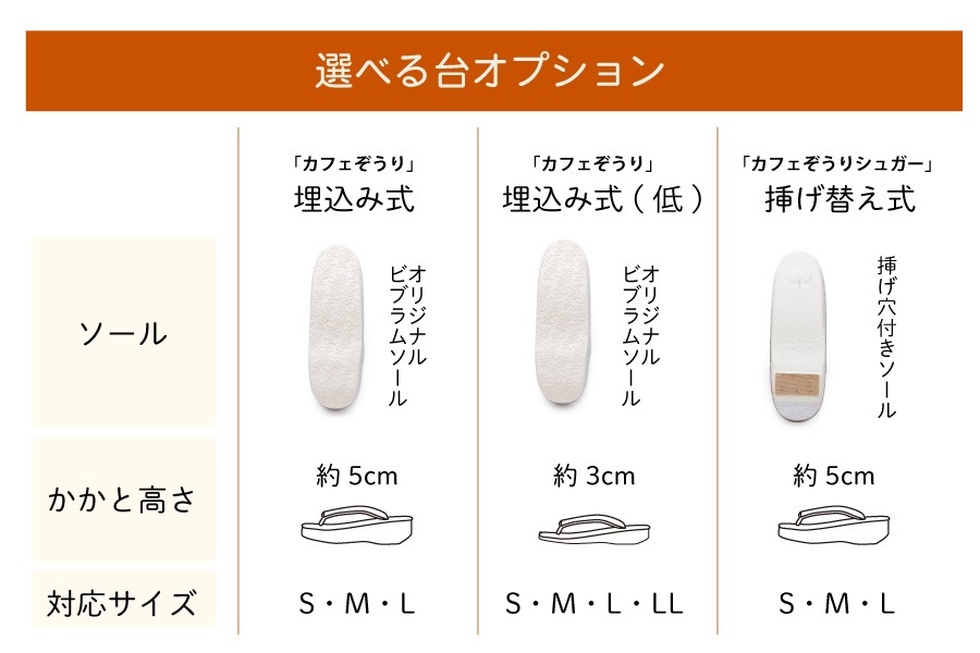 【鼻緒から選択：カフェぞうり組み合わせオーダー】 ＜菱屋製・鎧織＞　レディース　No.22-018