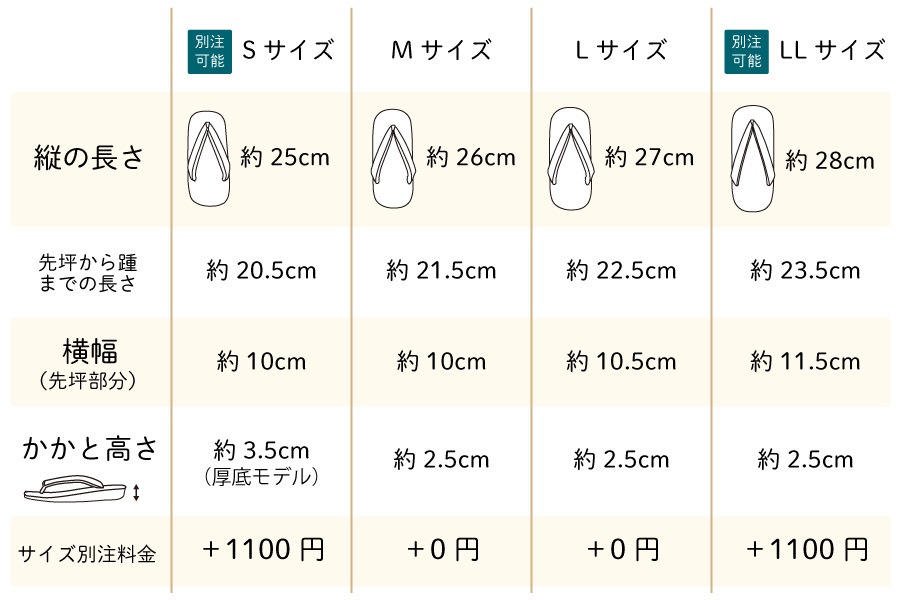 [オーダー品]カフェぞうりZETTA　メンズ　No.2021＜プリズム8ブロック・アース＞