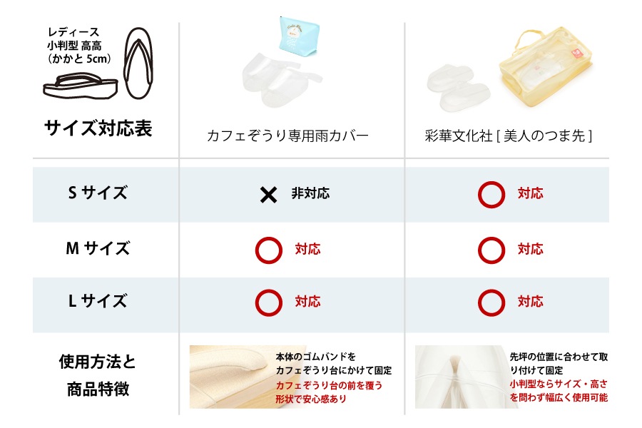 [即納品]彩華文化社[美人のつま先]