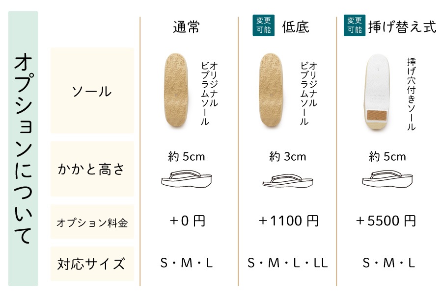 [オーダー品]カフェぞうり　レディース　No.19321＜プリズム8ブロック・スズラン＞