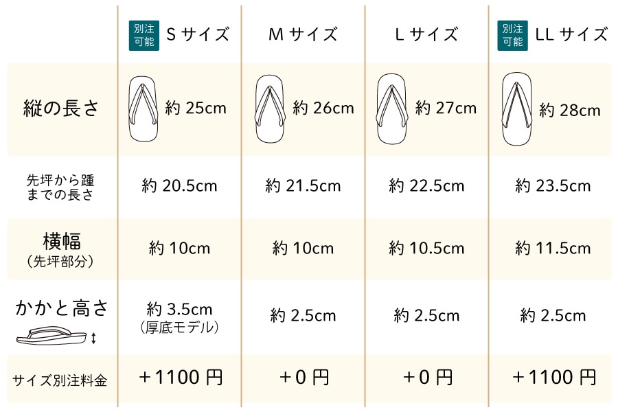 [オーダー品]カフェぞうりZETTA　メンズ　No.3120