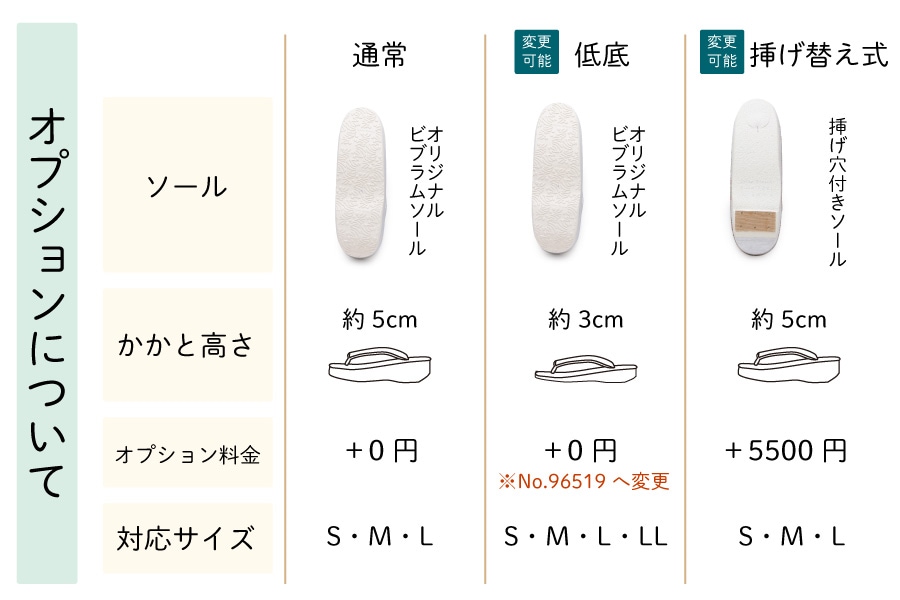 [オーダー品]カフェぞうり　レディース　＜博多織/オフホワイト＞ No.35423