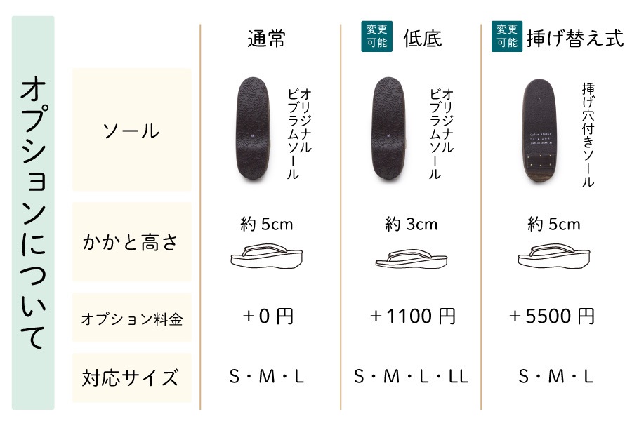 【ネット限定オーダー品】カフェぞうり花緒サンダル　レディース　No.2023AU＜イエベ秋＞