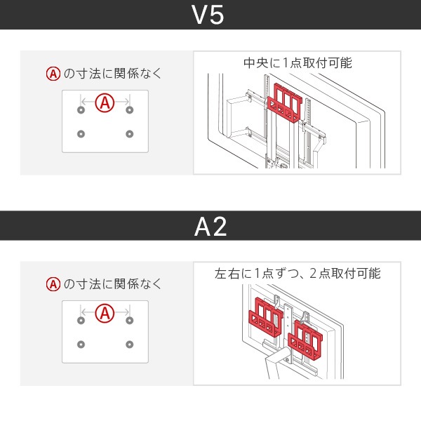 ソニー製テレビ対応 壁寄せテレビスタンドWALL V2・V3・V5対応 HDDホルダー 