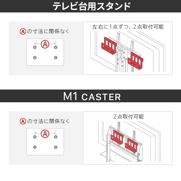 ソニー製テレビ対応 壁寄せテレビスタンドWALL V2・V3・V5対応 HDDホルダー 