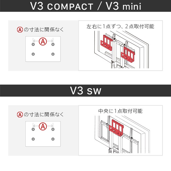ソニー製テレビ対応 壁寄せテレビスタンドWALL V2・V3・V5対応 HDDホルダー 