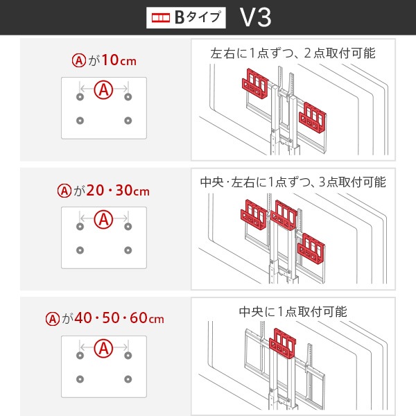ソニー製テレビ対応 壁寄せテレビスタンドWALL V2・V3・V5対応 HDDホルダー 