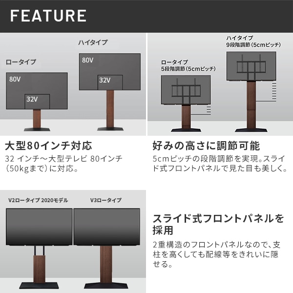 ソニー製テレビ対応 壁寄せテレビスタンドWALL V3 ロータイプ 単品or棚板付 32型～80型大型テレビ対応
