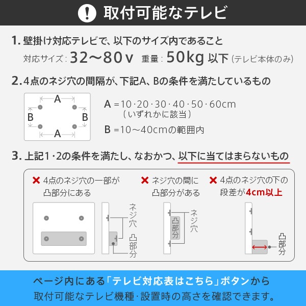 ソニー製テレビ対応 壁寄せテレビスタンドWALL V3 SW[SWING] ハイタイプ 単品or棚板付 32型～80型大型テレビ対応