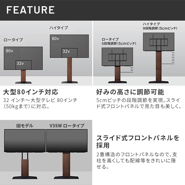 ソニー製テレビ対応 壁寄せテレビスタンドWALL V3 SW[SWING] ロータイプ 単品or棚板付 32型～80型大型テレビ対応