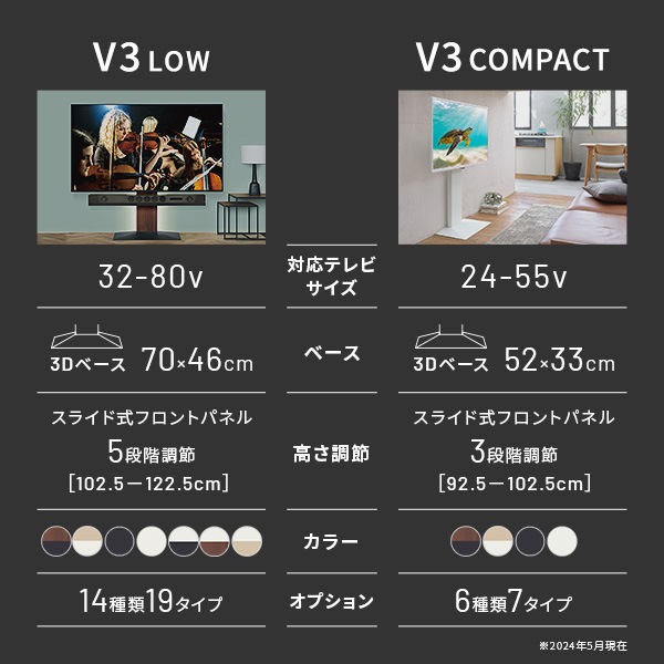 ソニー製テレビ対応 壁寄せテレビスタンドWALL V3 COMPACT 単品or棚板付 24型～55型テレビ対応